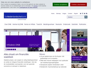 NEDERLANDSCHE BANK NV DE