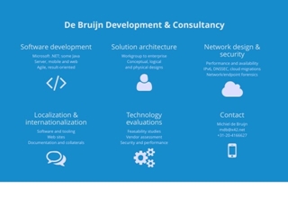 DE BRUIJN DEVELOPMENT & CONSULTANCY
