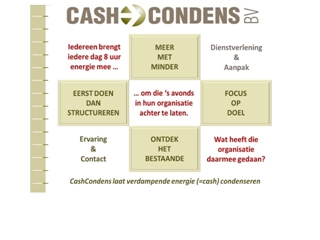 CASHCONDENS BV